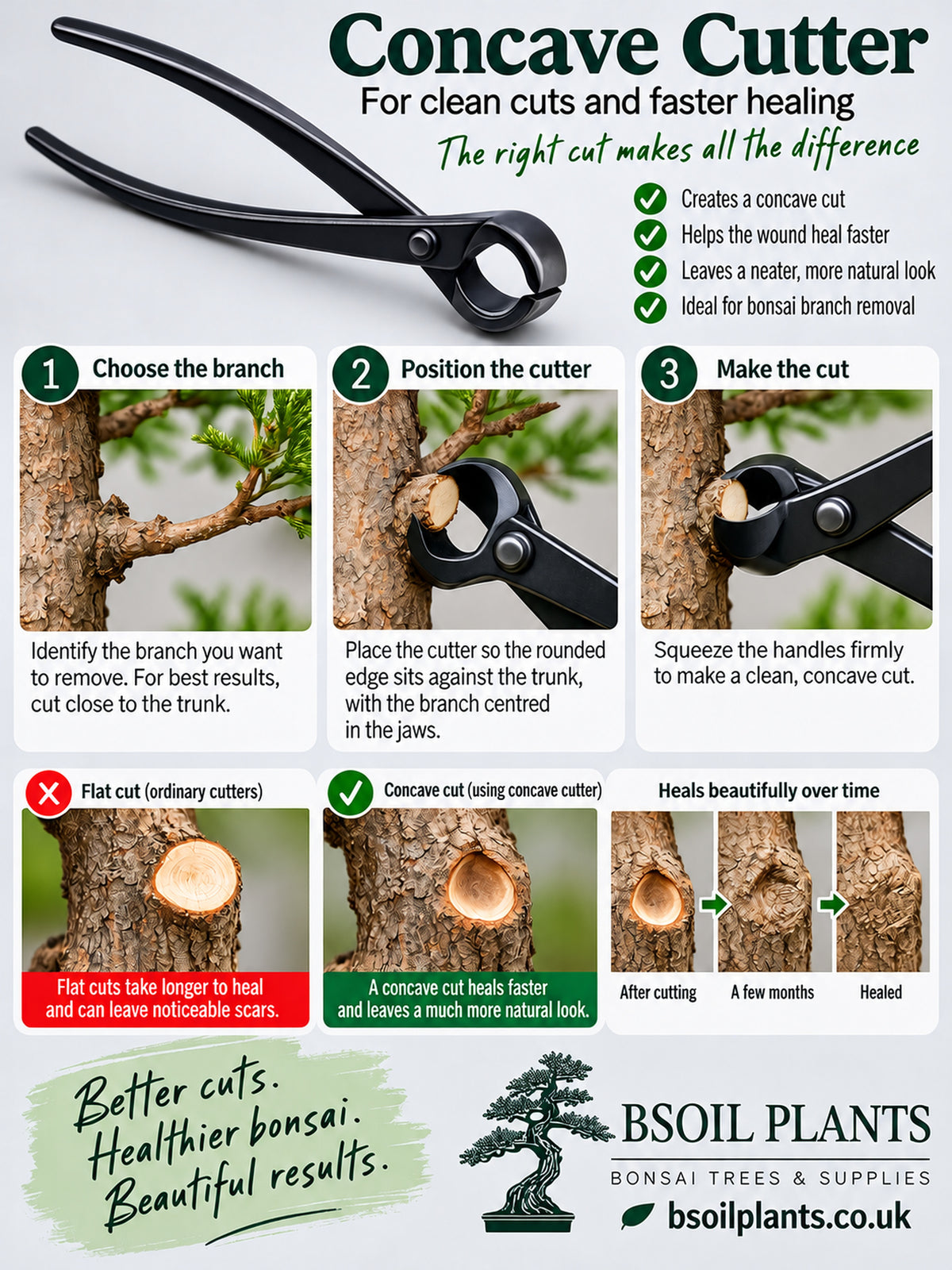 Bonsai Concave Branch Cutter – Precision Pruning Tool